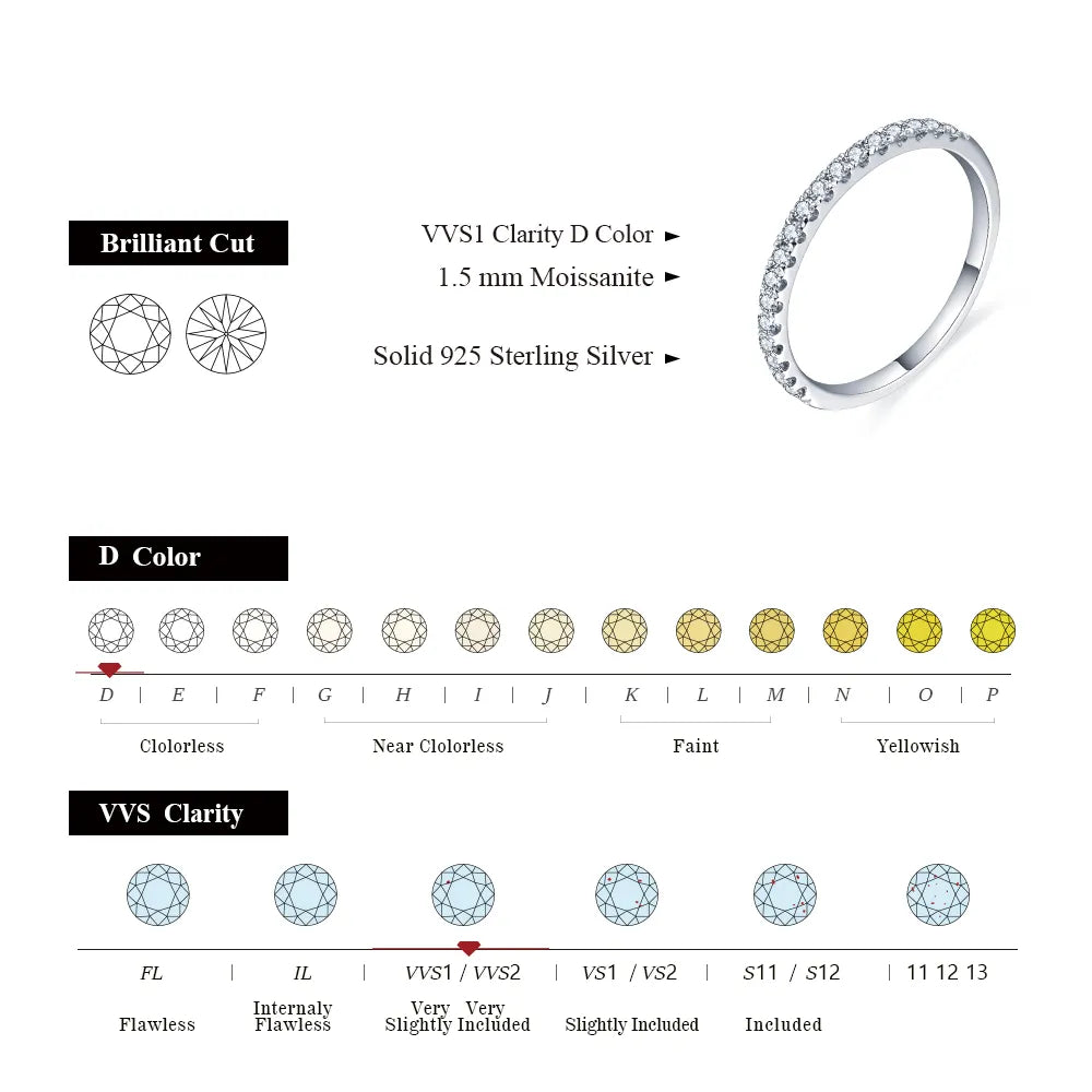 Round Excellent Cut Moissanite Ring For Women